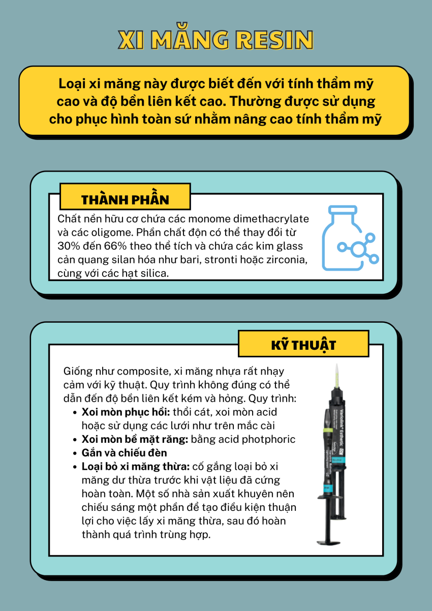 Xi Măng Resin (Nhựa): Phân Loại, Tính Chất & Kỹ Thuật Dán (2026)